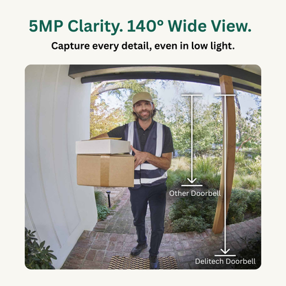 Delitech Smart Wireless Video Doorbell Pro (5MP)