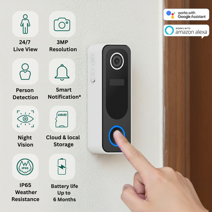 Delitech Smart Wireless Video Doorbell (3MP)