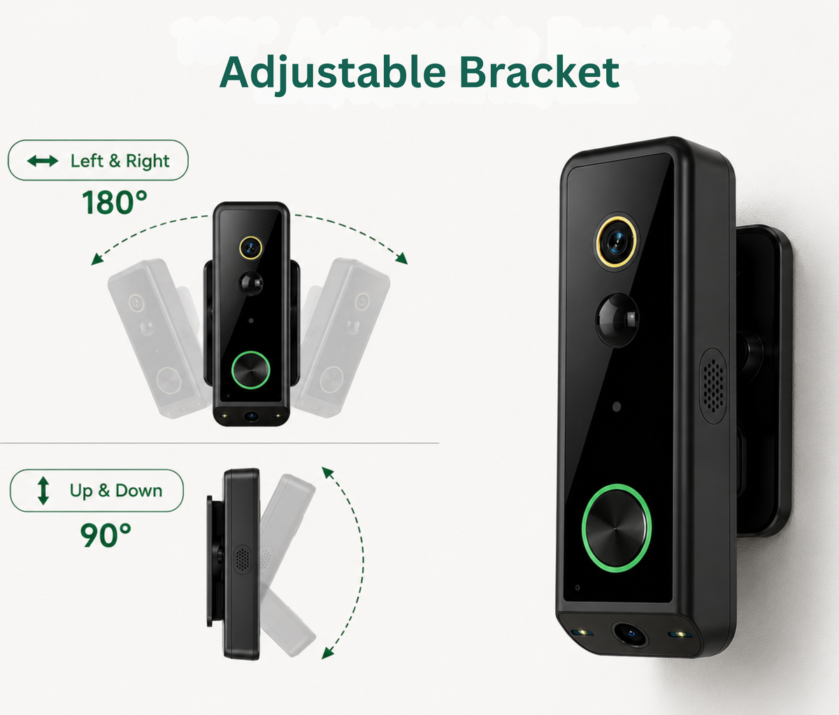Adjust the angle.See every corner.