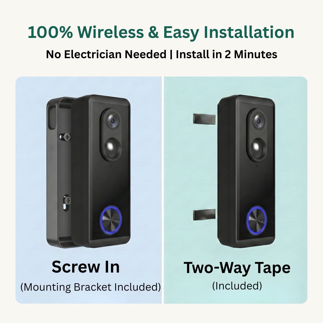 Delitech Smart Wireless Video Doorbell Pro (5MP)