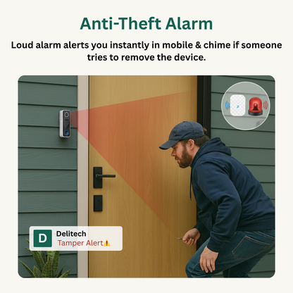 Delitech Smart Wireless Video Doorbell (3MP)