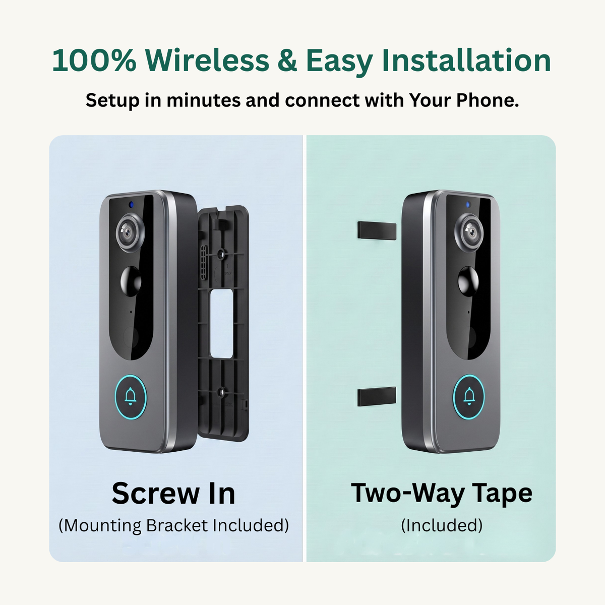 AI powered person detection smart video doorbell
