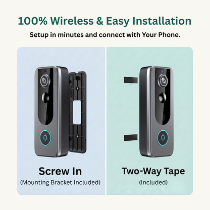 AI powered person detection smart video doorbell
