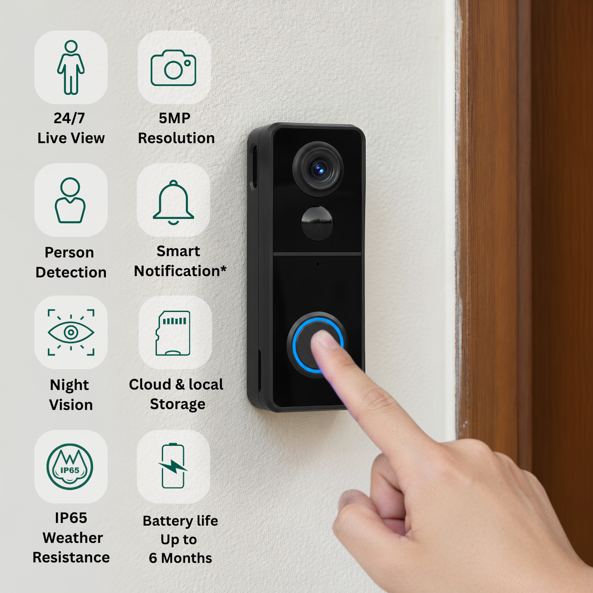 Delitech Smart Wireless Video Doorbell Pro (5MP)