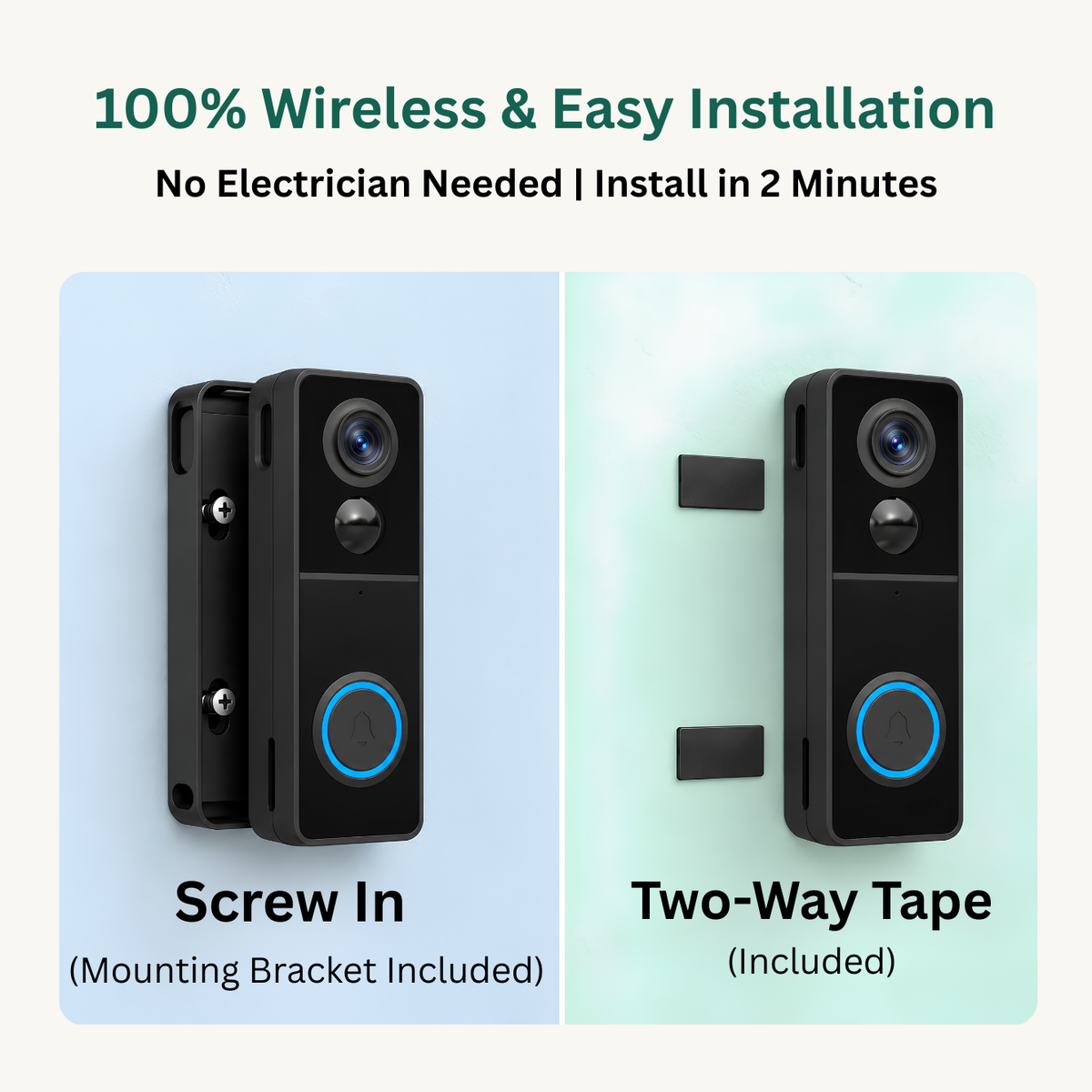 Delitech Smart Wireless Video Doorbell Pro (5MP)