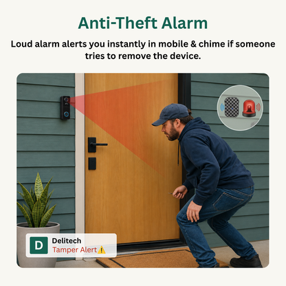 Delitech Smart Wireless Video Doorbell Pro (5MP)