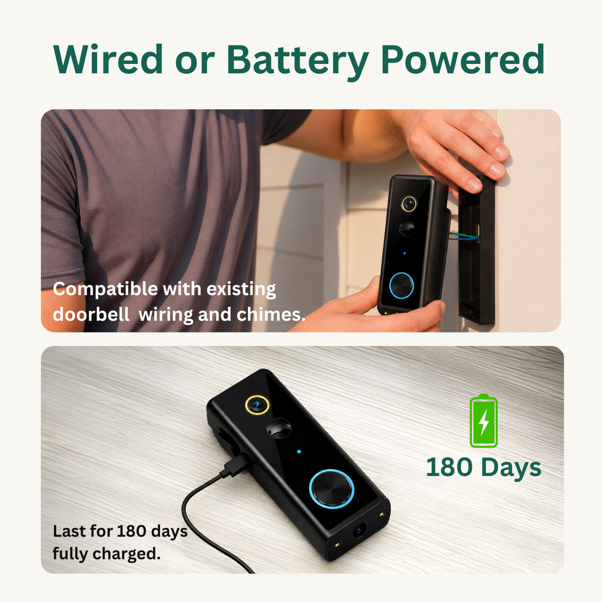 Delitech Smart Wireless Video Doorbell 180-day battery life