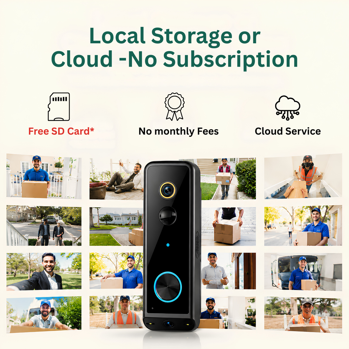 Delitech Smart Wireless Video Doorbell local storage and cloud backup