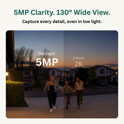 Delitech Smart Wireless Video Doorbell Pro (5MP)