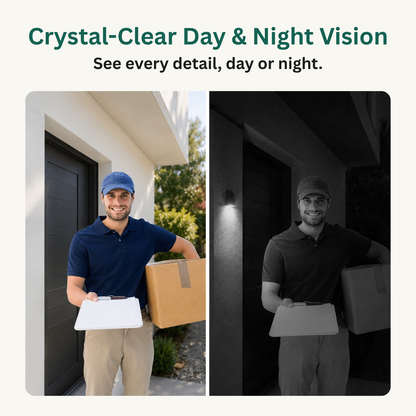 Delitech video doorbell with infrared night vision
