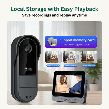 Delitech Smart Wireless Video Door Phone