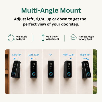 Delitech Smart Wireless Video Doorbell (5MP)